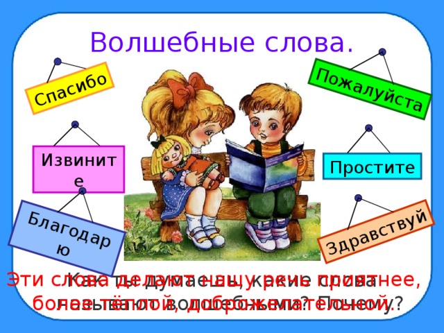 Спасибо Пожалуйста Здравствуй Благодарю Волшебные слова. Извините Простите Как ты думаешь, какие слова называют волшебными? Почему? Эти слова делают нашу речь приятнее, более тёплой, доброжелательной. 