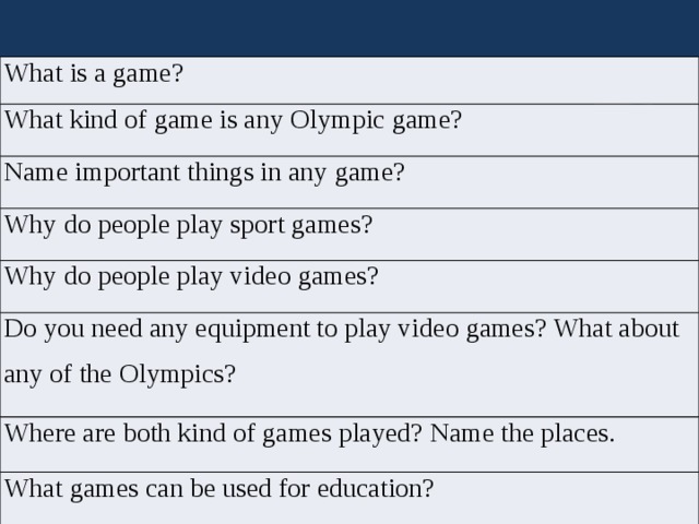 What is a game? What kind of game is any Olympic game? Name important things in any game? Why do people play sport games? Why do people play video games? Do you need any equipment to play video games? What about any of the Olympics? Where are both kind of games played? Name the places. What games can be used for education? 