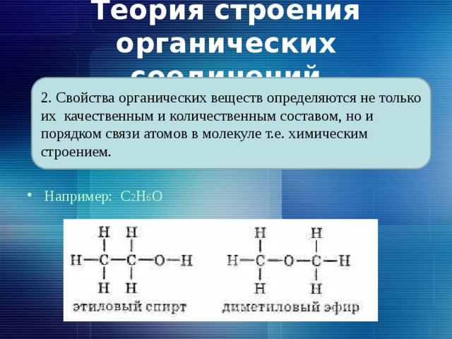 Теория строения органических соединений 2. Свойства органических веществ определяются не только их качественным и количественным составом, но и порядком связи атомов в молекуле т.е. химическим строением. Например: С 2 Н 6 О 