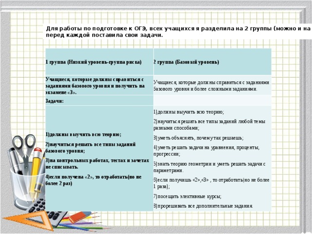 Подготовка к огэ группы. Группа риска ОГЭ. План учителя по подготовке к ОГЭ. Модель работы по подготовке к ОГЭ.