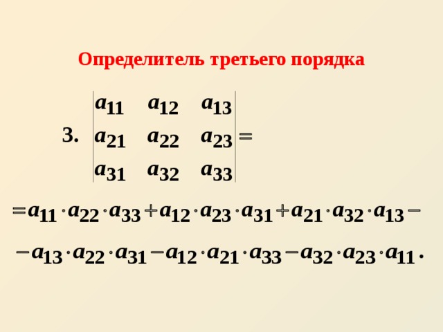 Определите 3. Определитель третьего порядка. Определитель 3 порядка формула. Определительтретьтего порядка это.