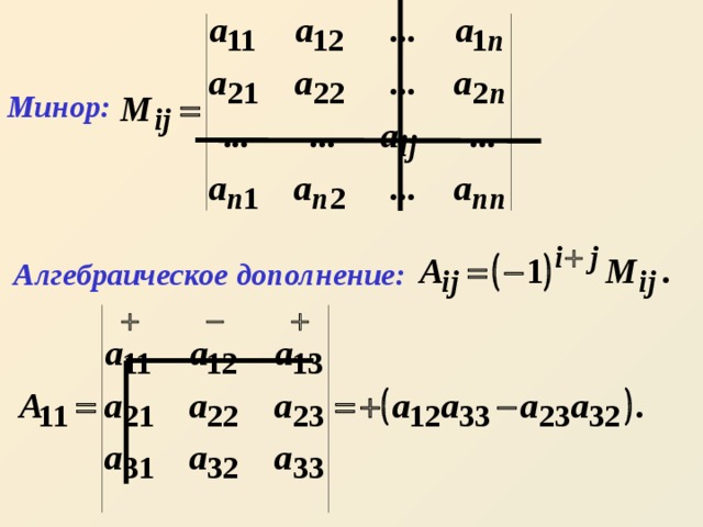 Определитель места по фото онлайн