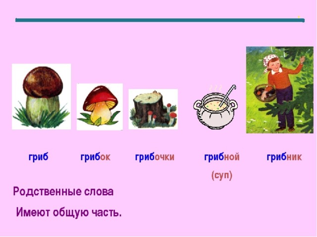 Рисунок родственные слова