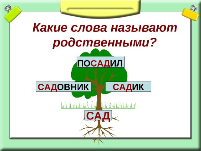 Родственные слова 1 класс презентация