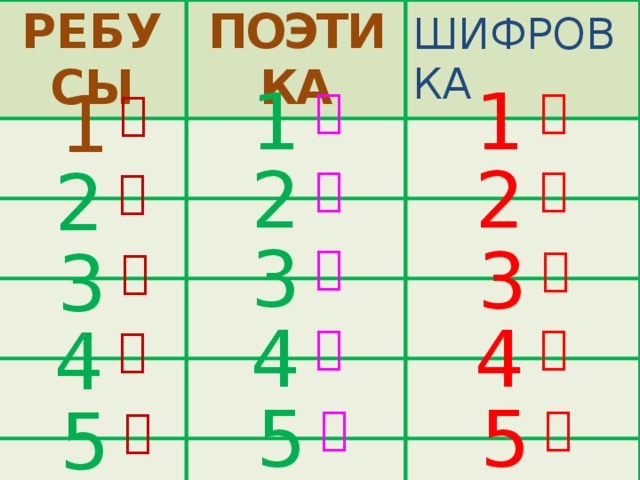 ПЛАН ПРЕДСТАВЛЕНИЕ КОМАНД ПРЕДСТАВЛЕНИЕ ЖЮРИ КОНКУРСЫ КРАХ МОЗГАМ СОСЧИТАЙКА ЗАМОРОЧКИ СРЕДНЕАРИФМЕТИЧЕСКОЕ ЛОГИКА РЕБУСЫ ПОЭТИКА ШИФРОВКА КРАХ МОЗГАМ СОСЧИТАЙКА ЗАМОРОЧКИ СРЕДНЕАРИФМЕТИЧЕСКОЕ ЛОГИКА РЕБУСЫ ПОЭТИКА ШИФРОВКА 