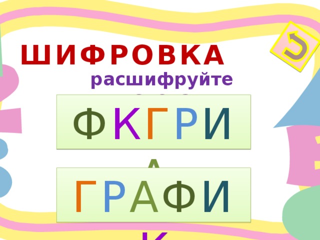 Поэтика Кому из этих людей принадлежат следующие слова: « Математику уже затем учить следует, что она ум в порядок приводит »? М.В.Ломоносов Л.Н.Толстой А.С.Пушкин 