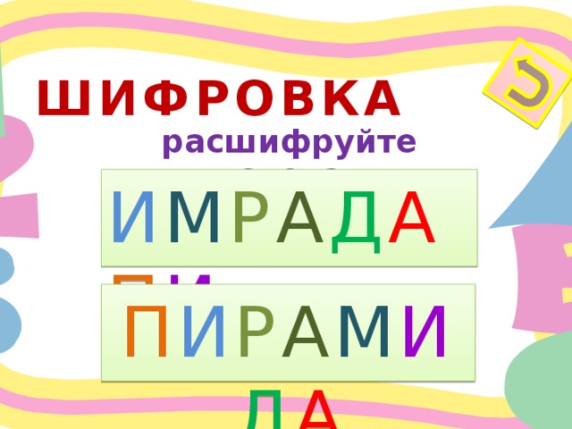 Поэтика Кто из этих знаменитых людей сделал интересное и меткое «арифметическое» сравнение, что человек подобен дроби, числитель которой есть то, что человек представляет собой, а знаменатель – то, что он думает о себе. М.В.Ломоносов Л.Н.Толстой А.С.Пушкин 