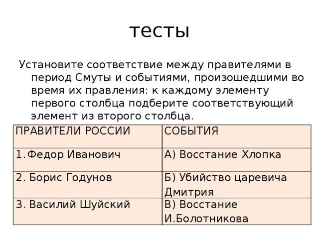 Соответствие между событиями и правлением