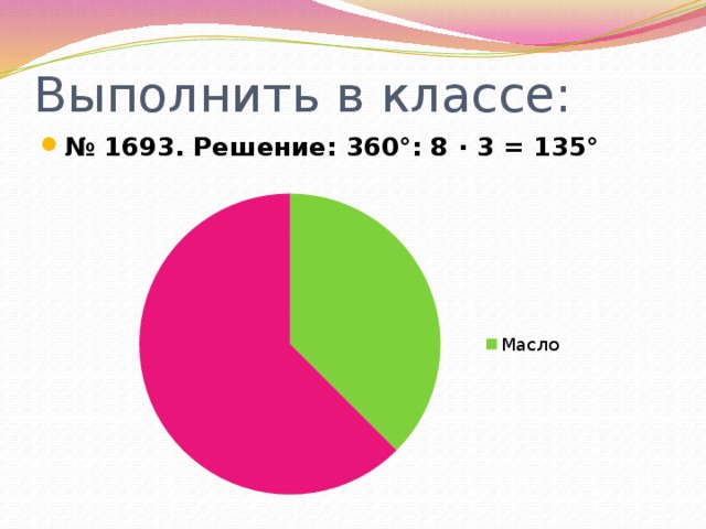 Что такое диаграмма информатика 5 класс