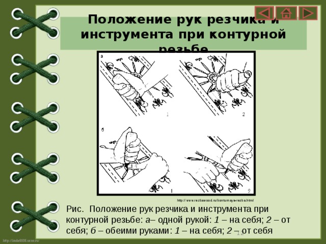 Положение рук резчика и инструмента при контурной резьбе http://www.rezbawood.ru/konturnaya-rezba.html Рис.  Положение рук резчика и инструмента при контурной резьбе:  а – одной рукой:  1  – на себя;  2  – от себя;  б  – обеими руками:  1  – на себя;  2  – от себя  