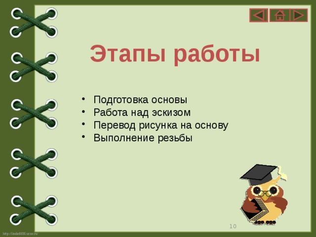 Этапы работы Подготовка основы Работа над эскизом Перевод рисунка на основу Выполнение резьбы  