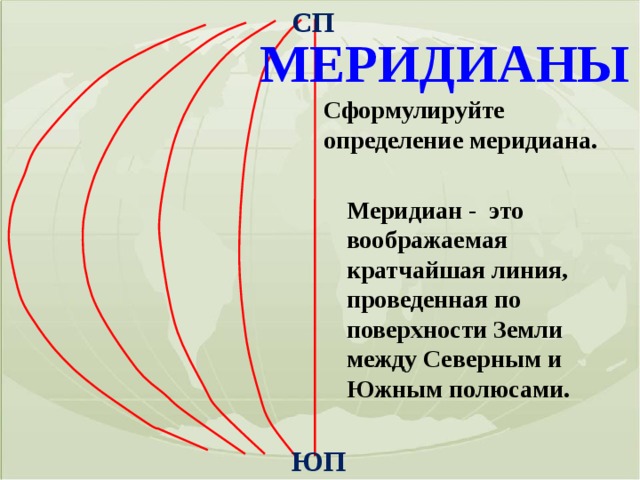 СП МЕРИДИАНЫ Сформулируйте определение меридиана. Меридиан - это воображаемая кратчайшая линия, проведенная по поверхности Земли между Северным и Южным полюсами. ЮП