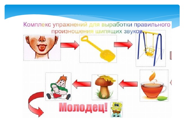 Артикуляционная гимнастика звука ш в картинках