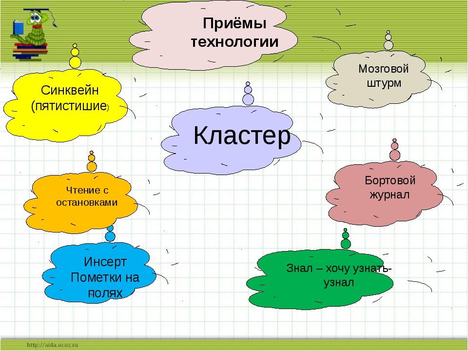 Синквейн карта россии