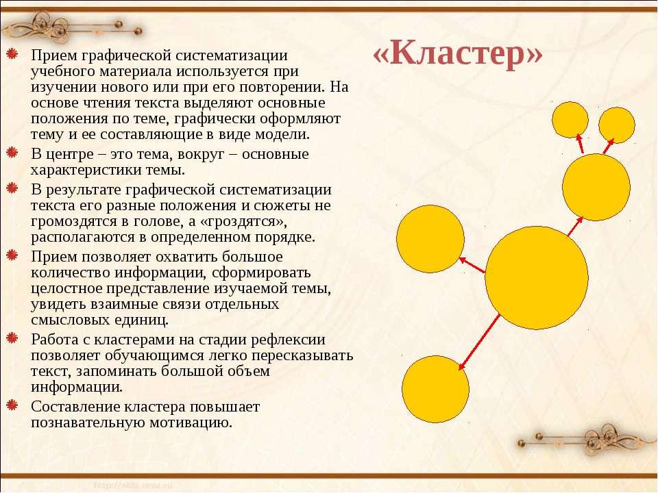 Как называется графический прием систематизации материала схема