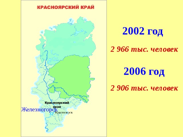 2002 год 2 966 тыс. человек  2006 год 2 906 тыс. человек  Железногорск 