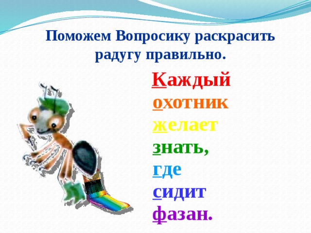 Технологическая карта урока почему радуга разноцветная 1 класс школа россии