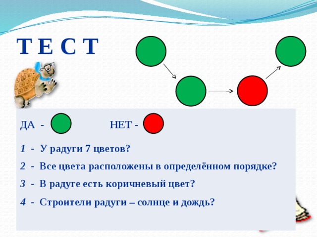 Технологическая карта урока почему радуга разноцветная 1 класс школа россии