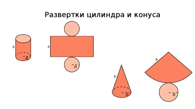 Как нарисовать развертку цилиндра