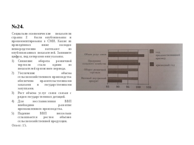 № 24. Социально-экономические показатели страны Z были опубликованы и прокомментированы в СМИ. Какие из приведённых ниже выводов непосредственно вытекают из опубликованных показателей. Запишите цифры, под которыми они указаны. Снижение оборота розничной торговли стало одним из показателей кризисного периода. Увеличение объёма сельскохозяйственного производства обеспечено правительственными заказами и государственными закупками. Рост объёма услуг связи связан с рядом государственных дотаций. Для восстановления ВВП необходимо развитие промышленного производства. Падение ВВП несколько сглаживается ростом объёмов сельскохозяйственной продукции. Ответ: 1 5.  