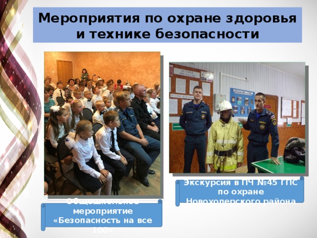 Мероприятия по охране здоровья и технике безопасности Экскурсия в ПЧ №45 ГПС по охране Новохоперского района Общешкольное мероприятие «Безопасность на все 100» 
