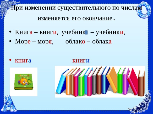 Изменение существительных. Изменение существительных по числам 3 класс. Изменение имен существительных по числам 3 класс. Изменение сущ по числам 3 класс. Изменение имен существительных по числам конспект урока.