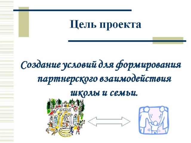 Проект взаимодействия. Цели взаимодействия семьи и школы. Проект взаимодействие семьи и школы. Задачи проекта взаимодействия семьи и школы. Цель проекта взаимодействия семьи и школы.