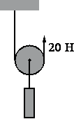 На рисунке изображен блок с помощью которого прикладывая 20 н подвижный к свободному концу