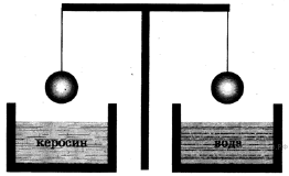 Шарик для измерения на весах равновесия. Два одинаковых шара изготовленных из одного и того же. На весах уравновесили уравновесили легкий стеклянный шарик. Два шара уравновешивают друг друга. Нарушится ли равновесие весов. Шарик плавает в керосине