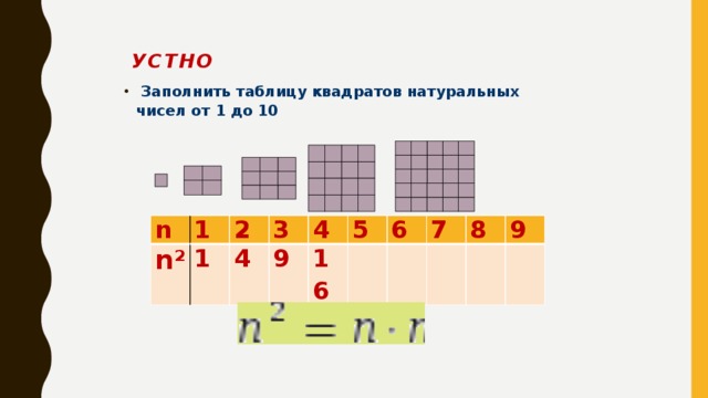 Устно  Заполнить таблицу квадратов натуральных чисел от 1 до 10  n n 2 1 1 2 3 4 4 9 16 5 6 7 8 9 