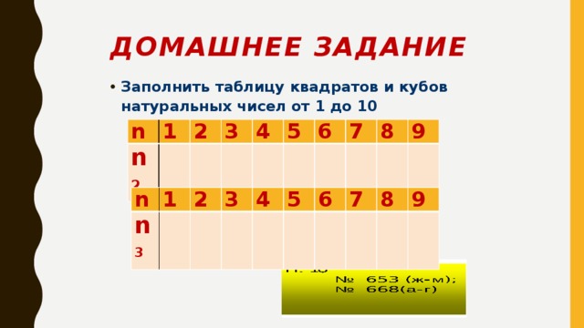 Домашнее задание Заполнить таблицу квадратов и кубов натуральных чисел от 1 до 10 n n 2 1 2 3 4 5 6 7 8 9 n n 3 1 2 3 4 5 6 7 8 9 
