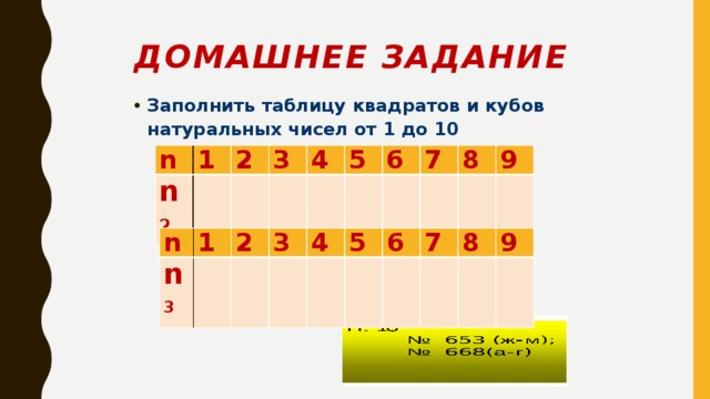 Куб числа 1. Квадраты и Кубы натуральных чисел от 1 до 10 таблица. Квадраты и Кубы натуральных чисел от 1 до 10. Заполни таблицу квадратов и кубов натуральных чисел. Заполните таблицу кубов натуральных чисел от 1 до 10.