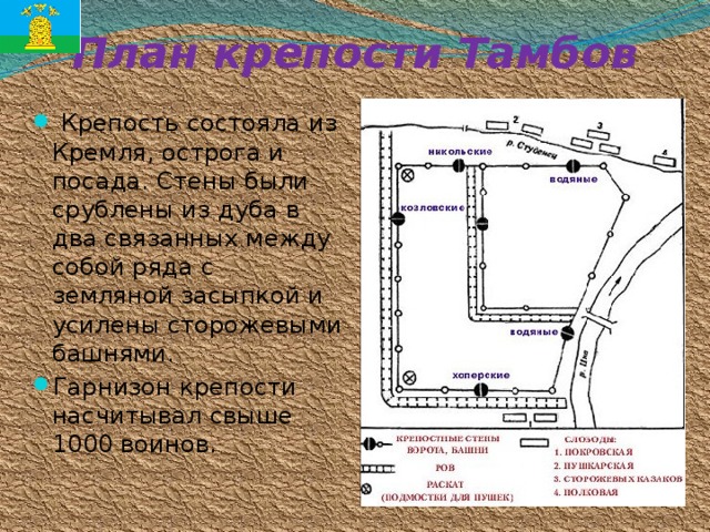 План крепость мчс