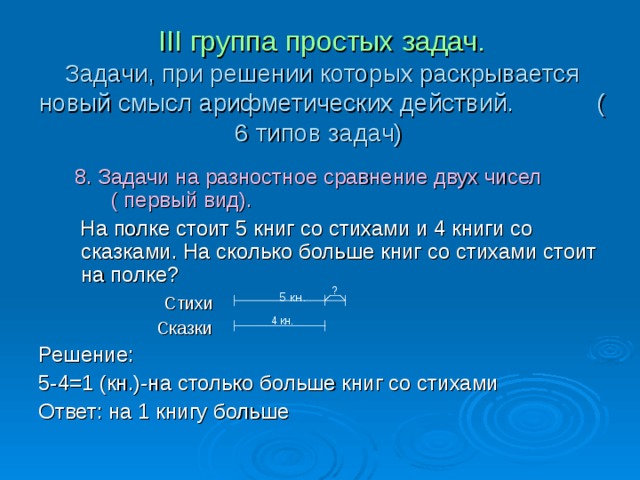 III группа простых задач.  Задачи, при решении которых раскрывается новый смысл арифметических действий. ( 6 типов задач)  8. Задачи на разностное сравнение двух чисел ( первый вид).  На полке стоит 5 книг со стихами и 4 книги со сказками. На сколько больше книг со стихами стоит на полке?  Стихи  Сказки Решение: 5-4=1 (кн.)-на столько больше книг со стихами Ответ: на 1 книгу больше ? 5 кн. 4 кн. 