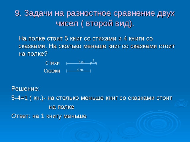 9. Задачи на разностное сравнение двух чисел ( второй вид).  На полке стоит 5 книг со стихами и 4 книги со сказками. На сколько меньше книг со сказками стоит на полке?  Стихи  Сказки Решение: 5-4=1 ( кн.)- на столько меньше книг со сказками стоит  на полке Ответ: на 1 книгу меньше ? 5 кн. 4 кн. 