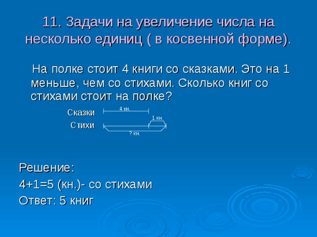 11. Задачи на увеличение числа на несколько единиц ( в косвенной форме).  На полке стоит 4 книги со сказками. Это на 1 меньше, чем со стихами. Сколько книг со стихами стоит на полке?  Сказки  Стихи Решение: 4+1=5 (кн.)- со стихами Ответ: 5 книг 4 кн.  1 кн. ? кн. 