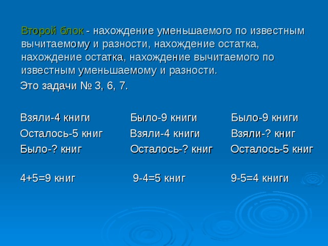  Второй блок - нахождение уменьшаемого по известным вычитаемому и разности, нахождение остатка, нахождение остатка, нахождение вычитаемого по известным уменьшаемому и разности. Это задачи № 3, 6, 7. Взяли-4 книги Было-9 книги Было-9 книги Осталось-5 книг Взяли-4 книги Взяли-? книг Было-? книг Осталось-? книг Осталось-5 книг 4+5=9 книг 9-4=5 книг 9-5=4 книги 