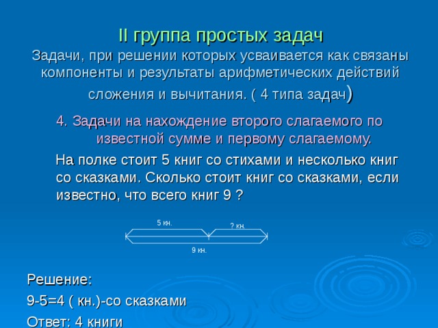 II группа простых задач  Задачи, при решении которых усваивается как связаны компоненты и результаты арифметических действий сложения и вычитания. ( 4 типа задач ) 4. Задачи на нахождение второго слагаемого по известной сумме и первому слагаемому.  На полке стоит 5 книг со стихами и несколько книг со сказками. Сколько стоит книг со сказками, если известно, что всего книг 9 ? Решение: 9-5=4 ( кн.)-со сказками Ответ: 4 книги  5 кн. ? кн.  9 кн. 