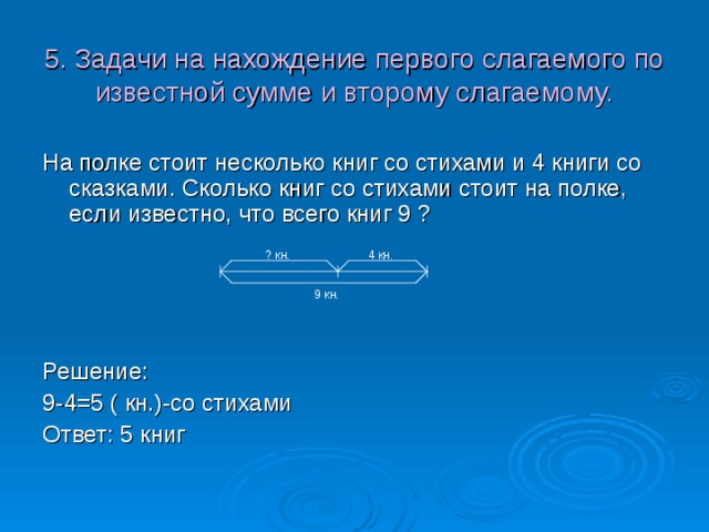 5. Задачи на нахождение первого слагаемого по известной сумме и второму слагаемому. На полке стоит несколько книг со стихами и 4 книги со сказками. Сколько книг со стихами стоит на полке, если известно, что всего книг 9 ? Решение: 9-4=5 ( кн.)-со стихами Ответ: 5 книг  4 кн.  ? кн.  9 кн. 