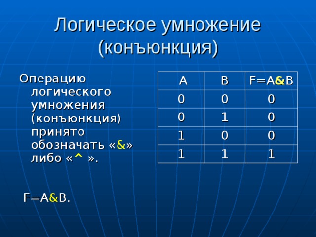 Логическое умножение  (конъюнкция) Операцию логического умножения (конъюнкция) принято обозначать « & » либо « ^ ».  F=A & B .  A B 0 0 F=A & B 0 1 0 1 0 0 1 1 0 1