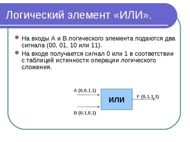 Логический элемент «ИЛИ». На входы А и В логического элемента подаются два сигнала (00, 01, 10 или 11). На входе получается сигнал 0 или 1 в соответствии с таблицей истинности операции логического сложения. А (0,0,1,1) ИЛИ F (0,1,1,1) В (0,1,0,1)