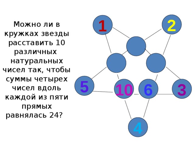 Расставьте числа 1 2