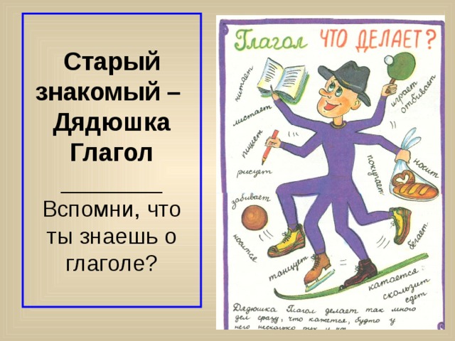 Старый знакомый –  Дядюшка Глагол  ________  Вспомни, что ты знаешь о глаголе? 