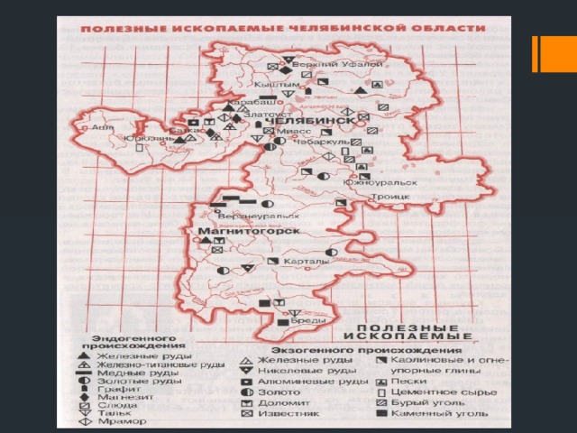 Полезные ископаемые на урале контурная карта