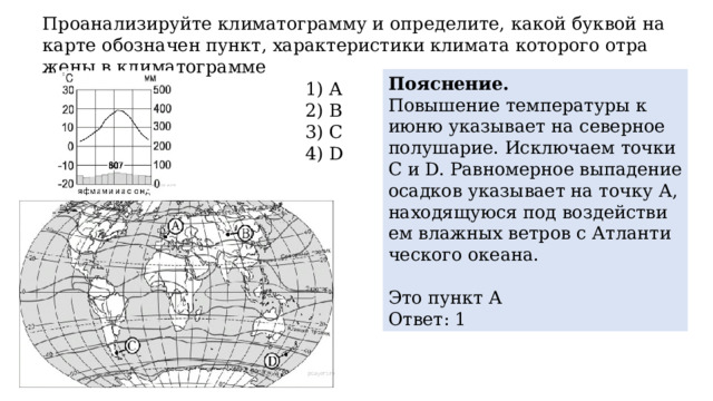 Про­ана­ли­зи­руй­те кли­ма­то­грам­му и опре­де­ли­те, какой бук­вой на карте обозна­чен пункт, ха­рак­те­ри­сти­ки кли­ма­та ко­то­ро­го от­ра­же­ны в кли­ма­то­грам­ме По­яс­не­ние. По­вы­ше­ние тем­пе­ра­ту­ры к июню ука­зы­ва­ет на се­вер­ное по­лу­ша­рие. Ис­клю­ча­ем точки С и D. Рав­но­мер­ное вы­па­де­ние осад­ков ука­зы­ва­ет на точку А, на­хо­дя­щу­ю­ся под воз­дей­стви­ем влаж­ных вет­ров с Ат­лан­ти­че­ско­го оке­а­на.   Это пункт А Ответ: 1   1) A 2) B 3) C 4) D 