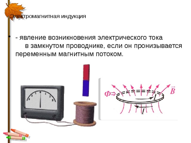 Электромагнитные явления рисунок