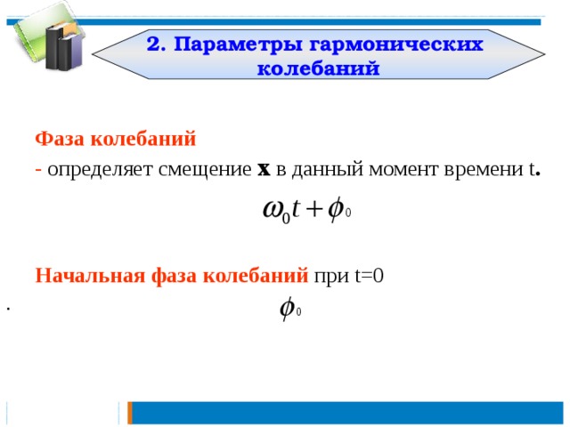 Определите смещение