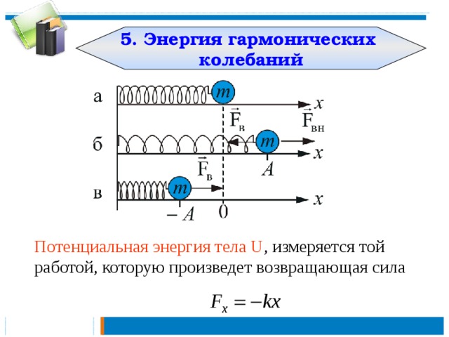 Потенциальная энергия гармонических колебаний