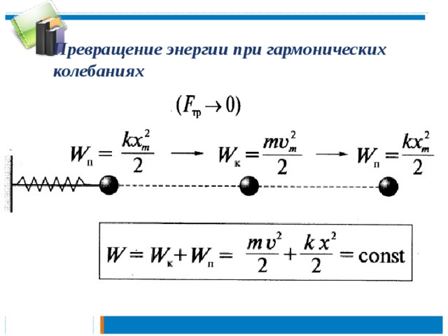 Механическая энергия маятника