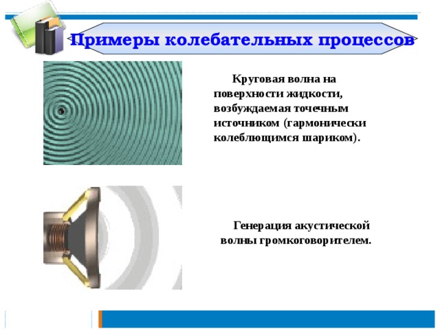 Примеры колебательных систем. Примеры колебательных процессов. Химические колебания примеры. Классификация колебательных процессов по природе примеры. Колебательный процесс 6.